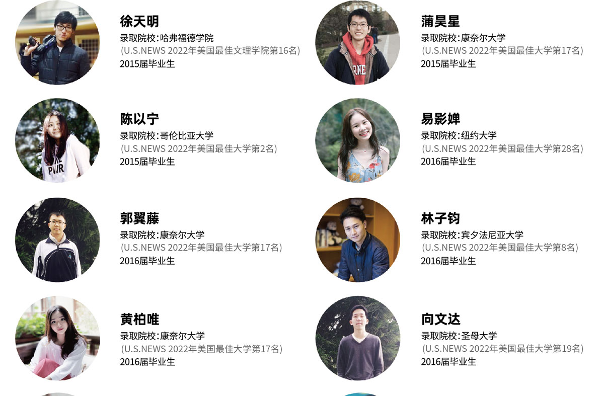 优秀学生
