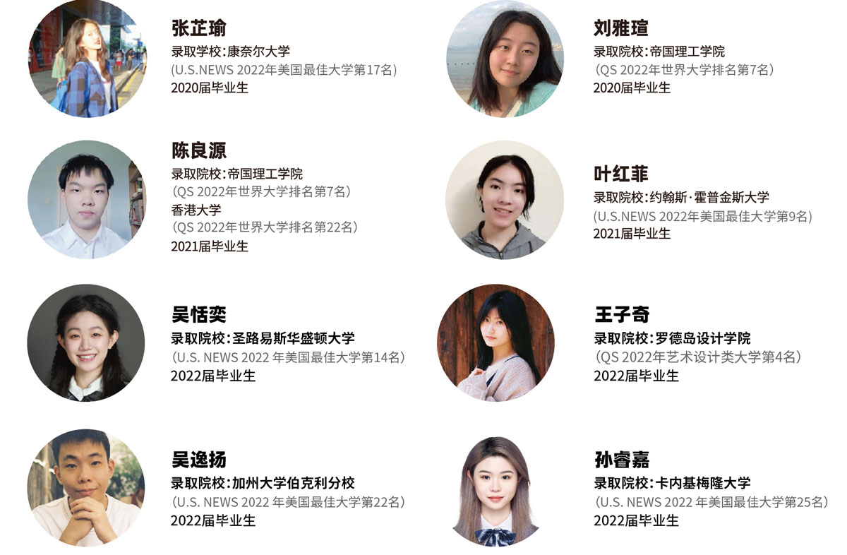 优秀学生